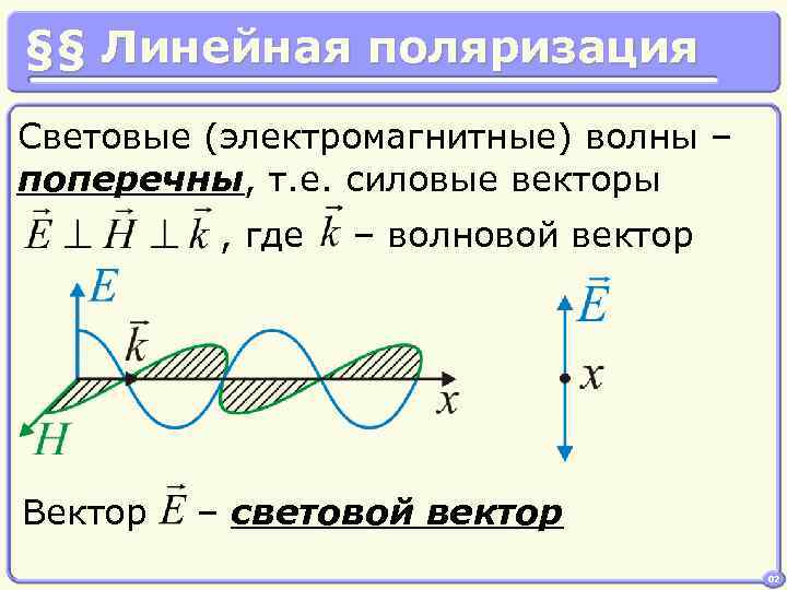 §§ Линейная поляризация Световые (электромагнитные) волны – поперечны, т. е. силовые векторы , где