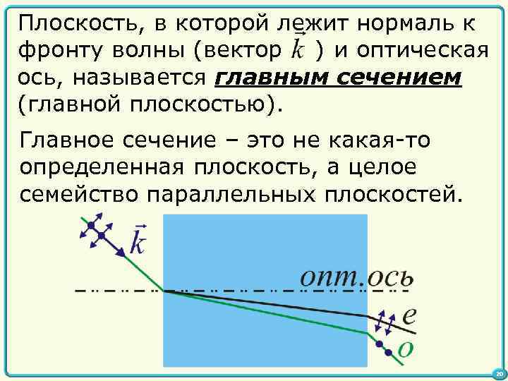 Плоскость, в которой лежит нормаль к фронту волны (вектор ) и оптическая ось, называется