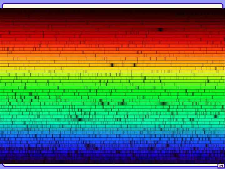 §§ Источники света 1) Солнце вне атмосферы на земной поверхности i Спектр излучения Солнца