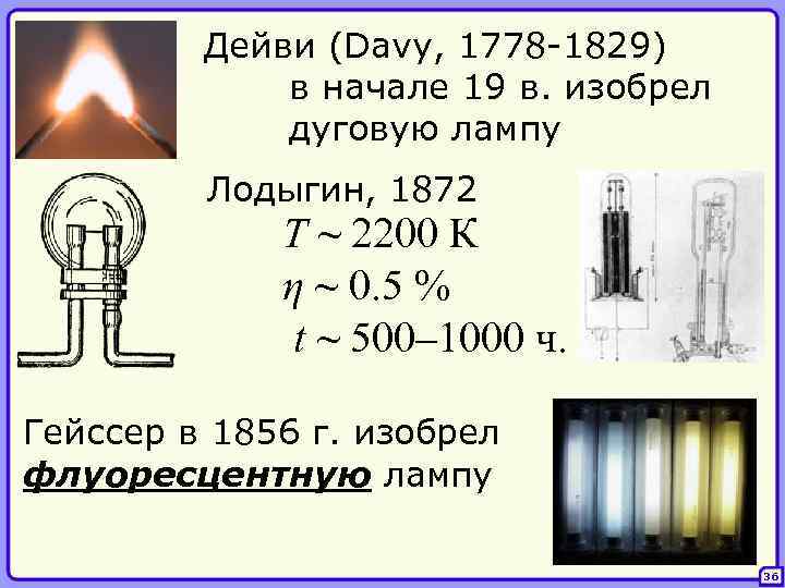 Дейви (Davy, 1778 -1829) в начале 19 в. изобрел дуговую лампу Лодыгин, 1872 T