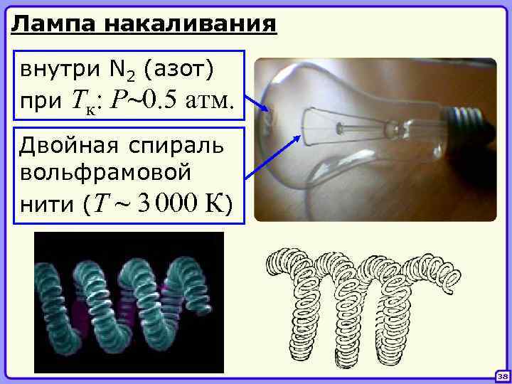 Лампа накаливания внутри N 2 (азот) при Tк: P~0. 5 атм. Двойная спираль вольфрамовой