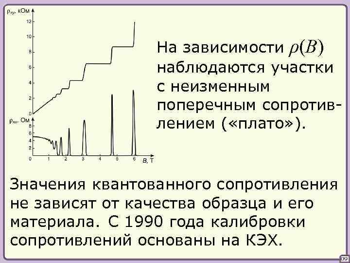 На зависимости ρ(B) наблюдаются участки с неизменным поперечным сопротивлением ( «плато» ). Значения квантованного