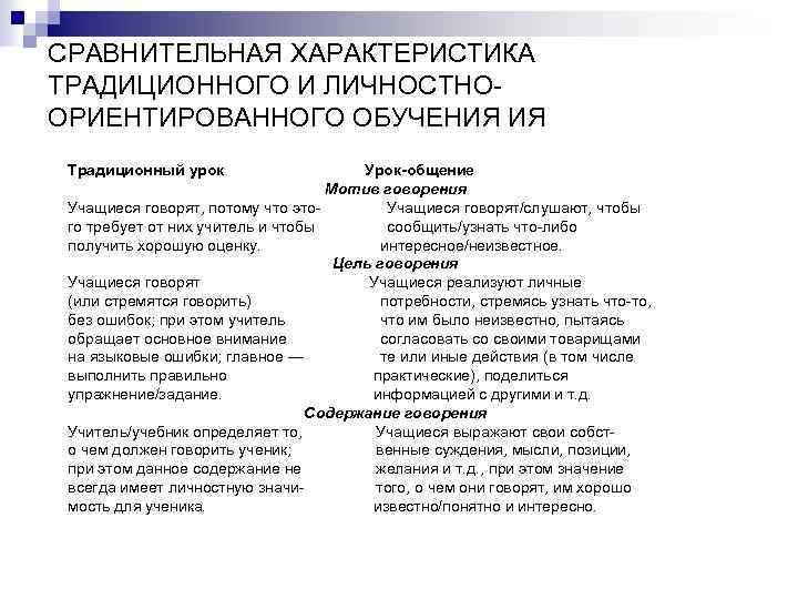 СРАВНИТЕЛЬНАЯ ХАРАКТЕРИСТИКА ТРАДИЦИОННОГО И ЛИЧНОСТНООРИЕНТИРОВАННОГО ОБУЧЕНИЯ ИЯ Традиционный урок Урок-общение Мотив говорения Учащиеся говорят,