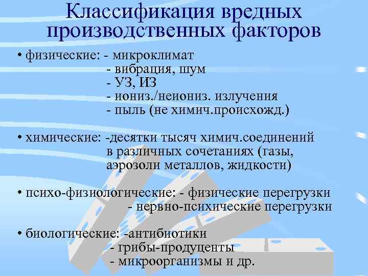 Классификация вредных производственных факторов • физические: - микроклимат - вибрация, шум - УЗ, ИЗ