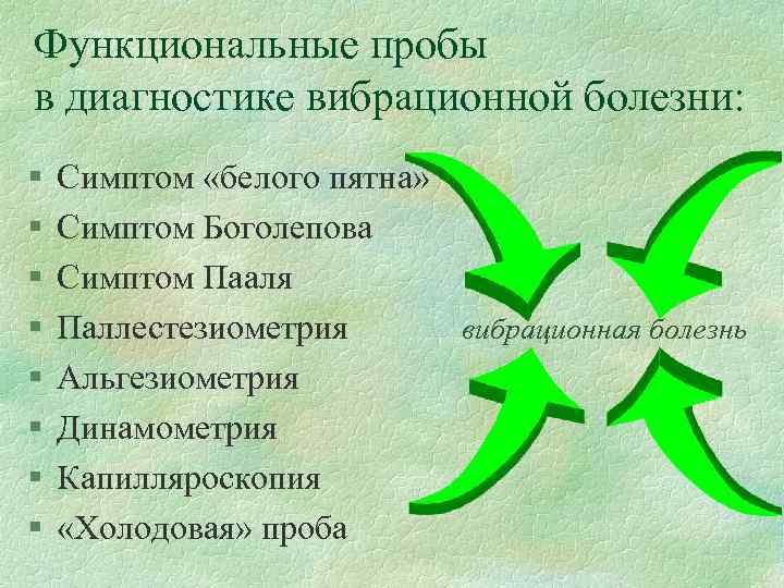 Функциональные пробы в диагностике вибрационной болезни: § § § § Симптом «белого пятна» Симптом