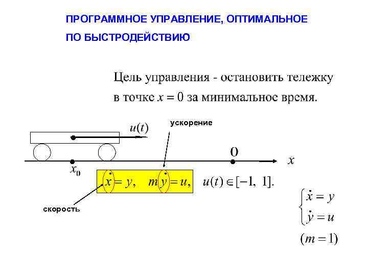 ПРОГРАММНОЕ УПРАВЛЕНИЕ, ОПТИМАЛЬНОЕ ПО БЫСТРОДЕЙСТВИЮ ускорение скорость 