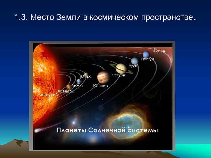 1. 3. Место Земли в космическом пространстве. 