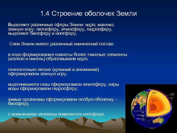 На земле выделяют. Строение оболочки земли. Сферы земли. Сферы оболочки земли. Структура сфер земли.