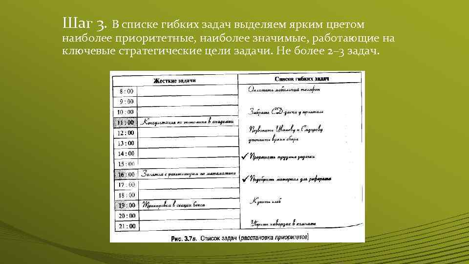 Жесткое план. Жесткие гибкие и бюджетируемые задачи. Гибкие задачи примеры. Примеры жестких и гибких задач. Ежедневник гибкие и жесткие задачи.