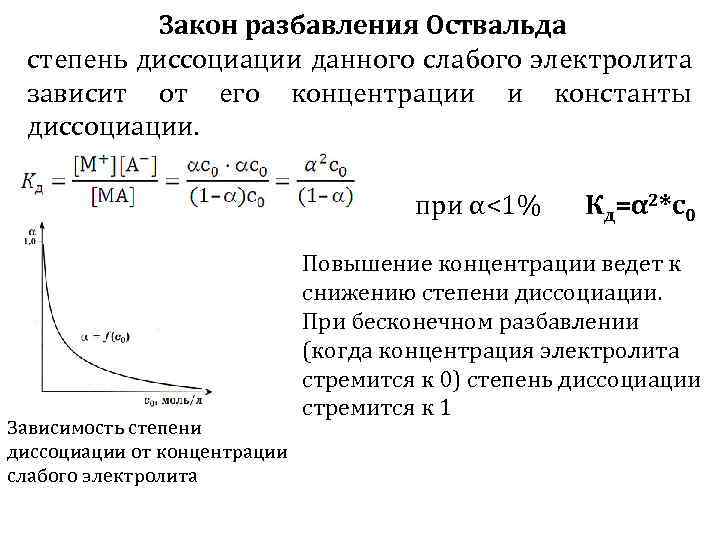 Закон разбавления Оствальда степень диссоциации данного слабого электролита зависит от его концентрации и константы