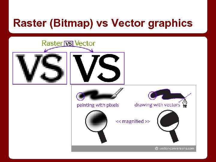 Raster (Bitmap) vs Vector graphics 