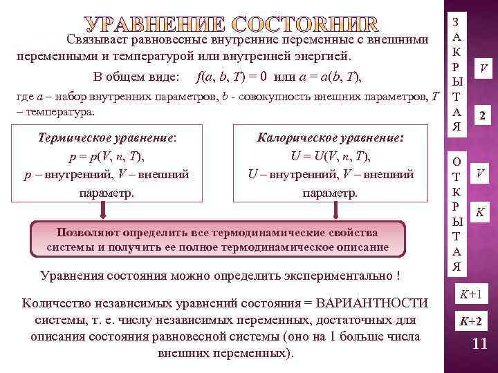 Связывает равновесные внутренние переменные с внешними переменными и температурой или внутренней энергией. В общем