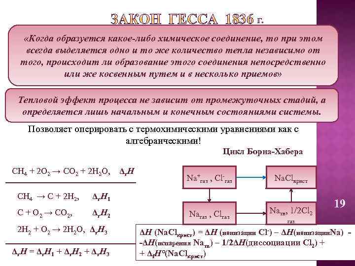  «Когда образуется какое-либо химическое соединение, то при этом всегда выделяется одно и то