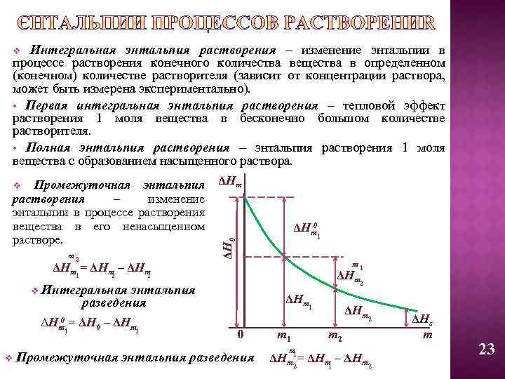 Интегральная энтальпия растворения – изменение энтальпии в процессе растворения конечного количества вещества в определенном