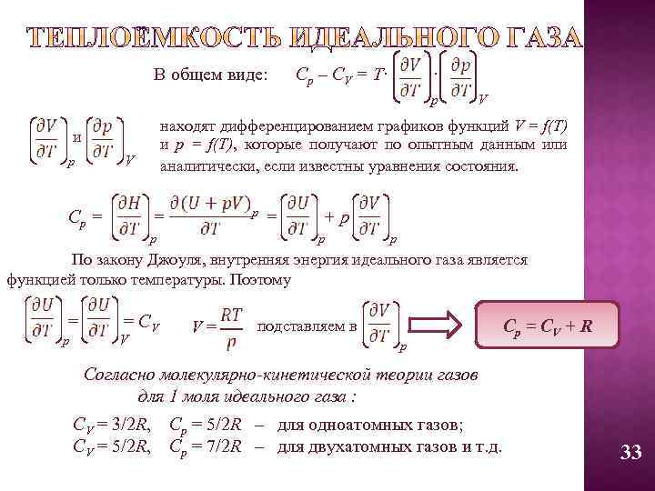  В общем виде: Cp – CV = T· · p находят дифференцированием графиков