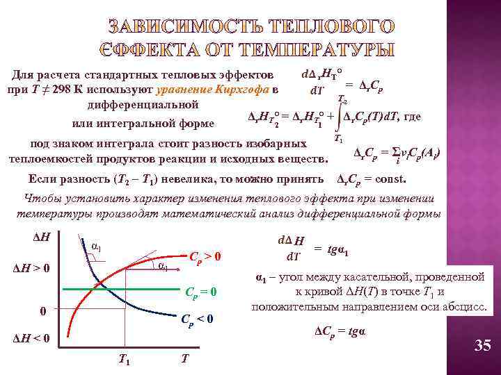 Для расчета стандартных тепловых эффектов r. HT° = Δr. Cp при Т ≠ 298