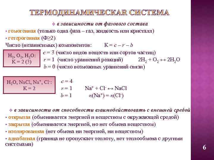 Теплоемкость смеси газов