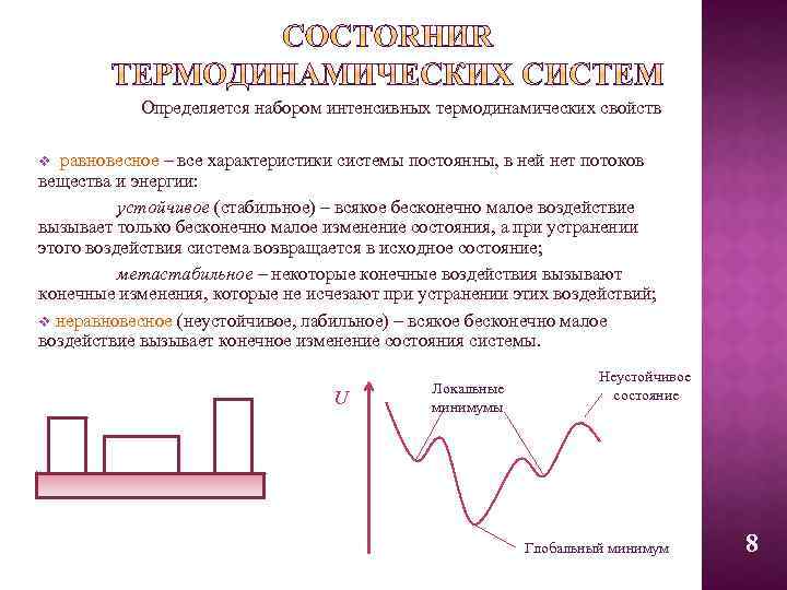 Определяется набором интенсивных термодинамических свойств v равновесное – все характеристики системы постоянны, в ней