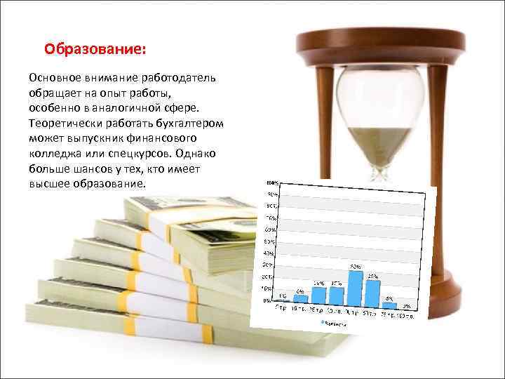 Образование: Основное внимание работодатель обращает на опыт работы, особенно в аналогичной сфере. Теоретически работать