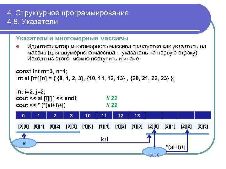 Идентификаторы объекта данных. Идентификатор массива. Указатели на многомерный массив. Идентификатор это в информатике. Указатели и многомерные массивы в си.