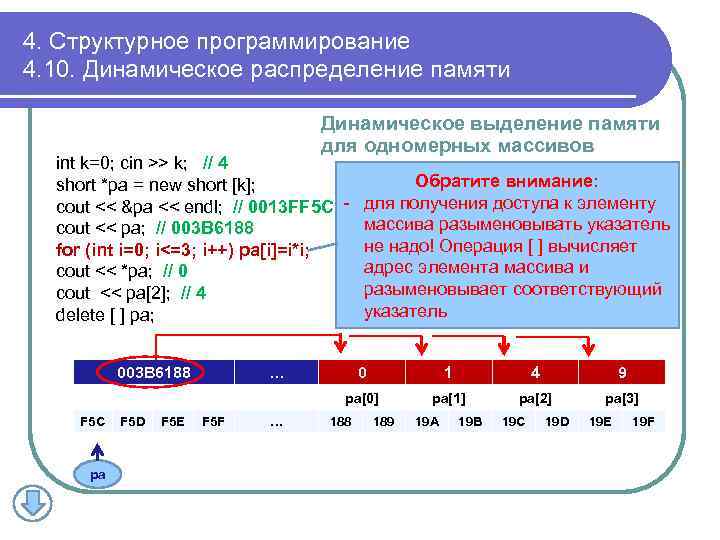 4. Структурное программирование 4. 10. Динамическое распределение памяти Динамическое выделение памяти для одномерных массивов