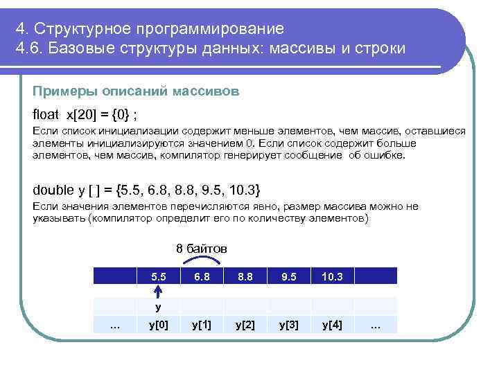 4. Структурное программирование 4. 6. Базовые структуры данных: массивы и строки Примеры описаний массивов