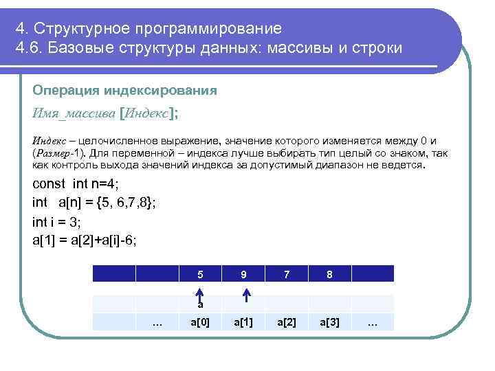 4. Структурное программирование 4. 6. Базовые структуры данных: массивы и строки Операция индексирования Имя_массива
