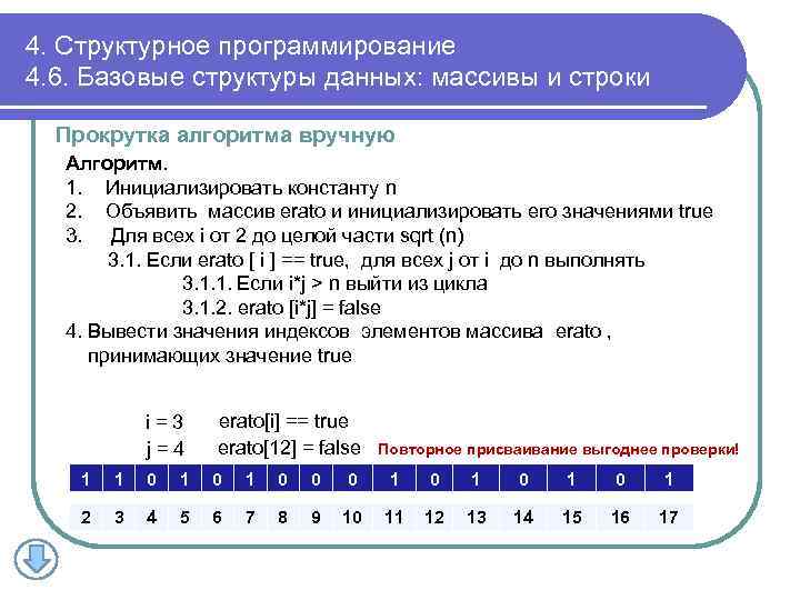 4. Структурное программирование 4. 6. Базовые структуры данных: массивы и строки Прокрутка алгоритма вручную