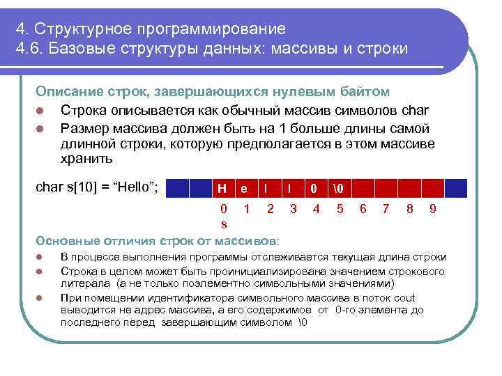 4. Структурное программирование 4. 6. Базовые структуры данных: массивы и строки Описание строк, завершающихся