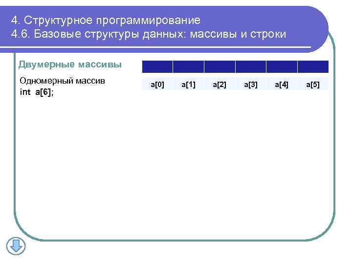 4. Структурное программирование 4. 6. Базовые структуры данных: массивы и строки Двумерные массивы Одномерный