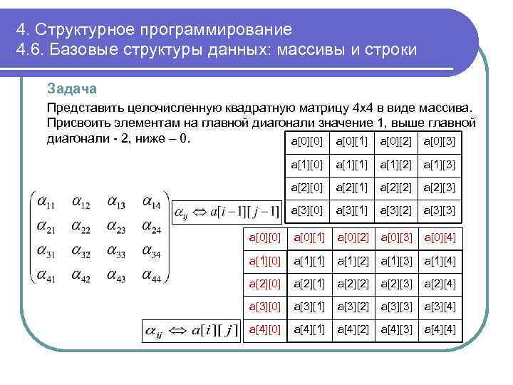 4. Структурное программирование 4. 6. Базовые структуры данных: массивы и строки Задача Представить целочисленную