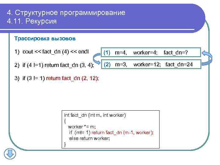 4. Структурное программирование 4. 11. Рекурсия Трассировка вызовов 1) cout << fact_dn (4) <<