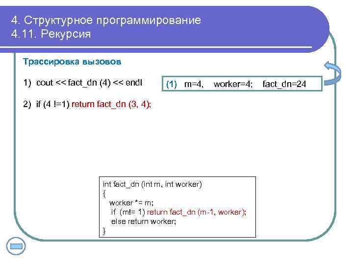 4. Структурное программирование 4. 11. Рекурсия Трассировка вызовов 1) cout << fact_dn (4) <<