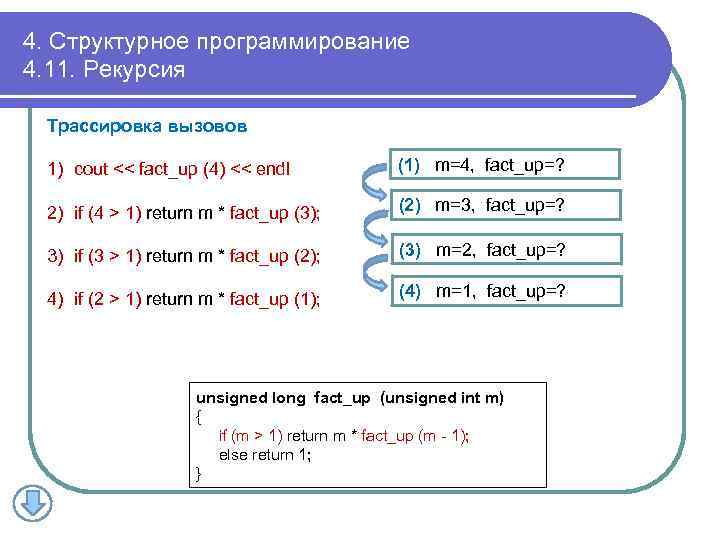 4. Структурное программирование 4. 11. Рекурсия Трассировка вызовов 1) cout << fact_up (4) <<