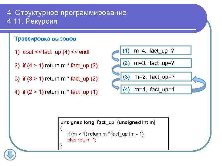 4. Структурное программирование 4. 11. Рекурсия Трассировка вызовов 1) cout << fact_up (4) <<