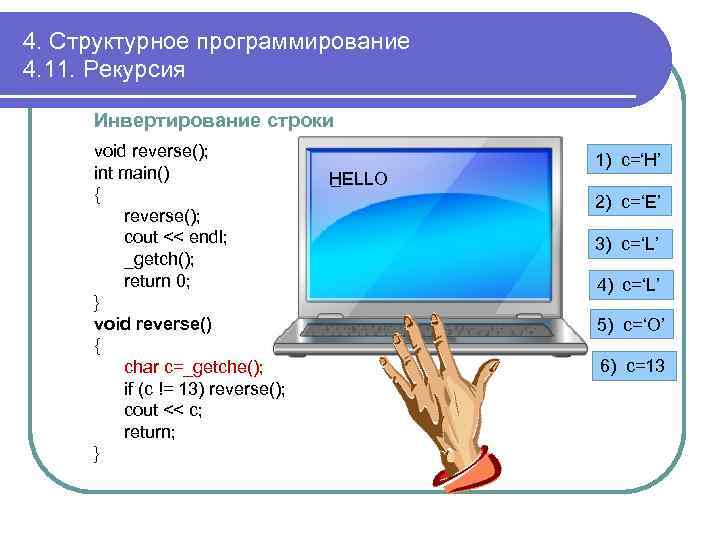 4. Структурное программирование 4. 11. Рекурсия Инвертирование строки void reverse(); int main() { reverse();