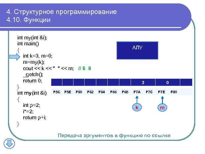 4. Структурное программирование 4. 10. Функции int my(int &i); int main() { int k=3,