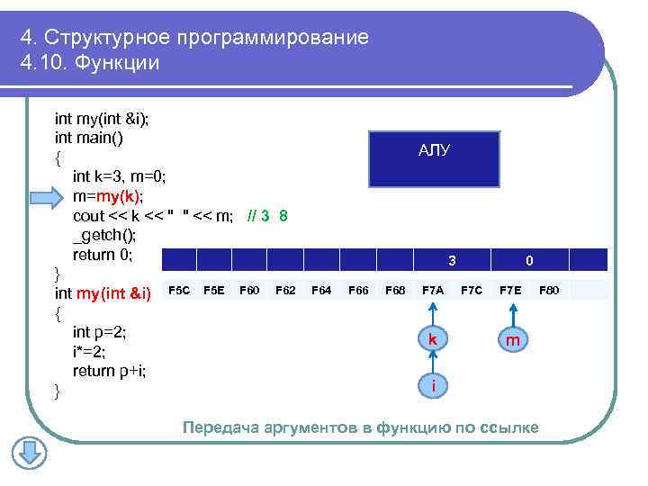 4. Структурное программирование 4. 10. Функции int my(int &i); int main() { int k=3,