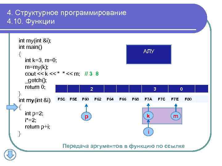 4. Структурное программирование 4. 10. Функции int my(int &i); int main() { int k=3,