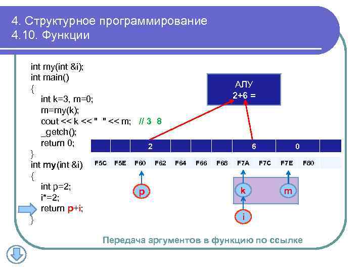 Int 1 корректно. Функция INT. 5 Функций. Int1x. E INT in 2s2.