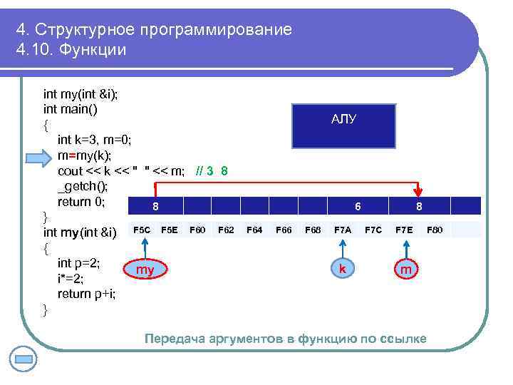 4. Структурное программирование 4. 10. Функции int my(int &i); int main() { int k=3,