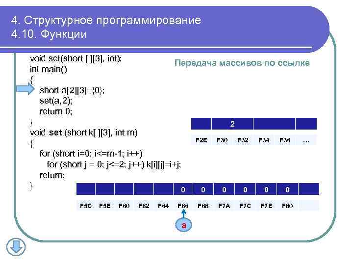 4. Структурное программирование 4. 10. Функции void set(short [ ][3], int); Передача массивов по