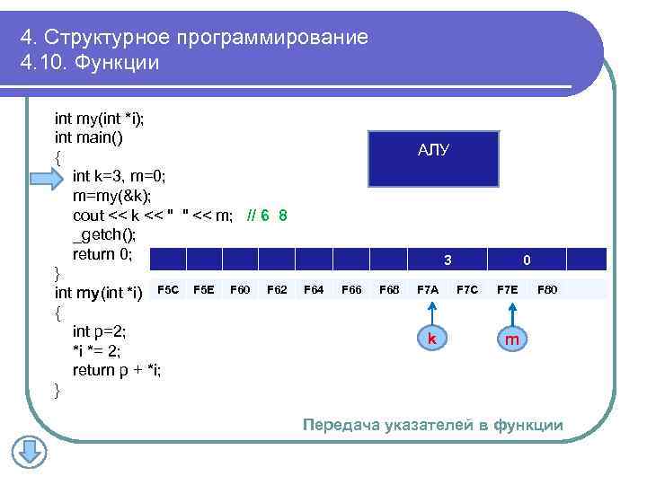 4. Структурное программирование 4. 10. Функции int my(int *i); int main() { int k=3,