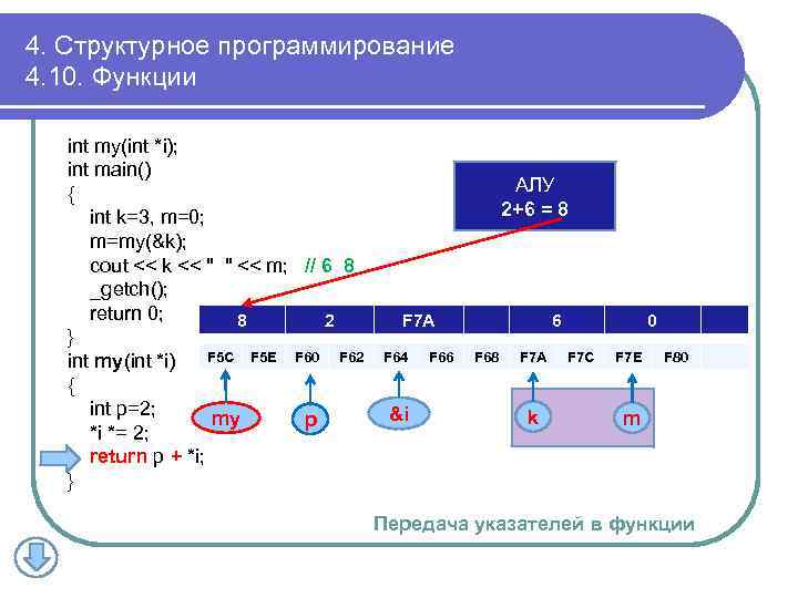 4. Структурное программирование 4. 10. Функции int my(int *i); int main() { int k=3,