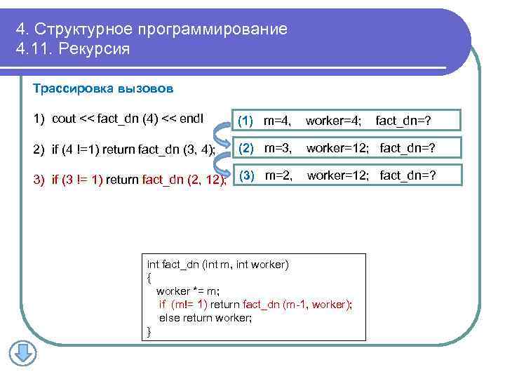 4. Структурное программирование 4. 11. Рекурсия Трассировка вызовов 1) cout << fact_dn (4) <<