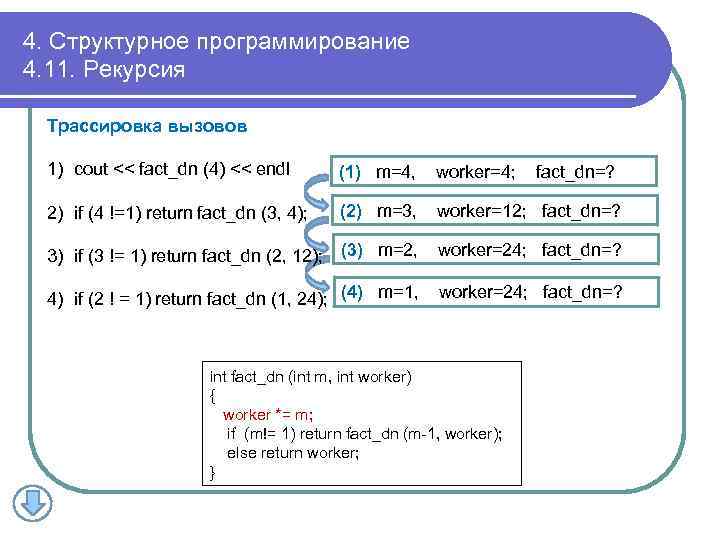 4. Структурное программирование 4. 11. Рекурсия Трассировка вызовов 1) cout << fact_dn (4) <<