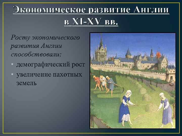 Экономическое развитие Англии в XI-XV вв. Росту экономического развития Англии способствовали: • демографический рост