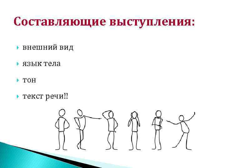 Составляющие выступления: внешний вид язык тела тон текст речи!! 