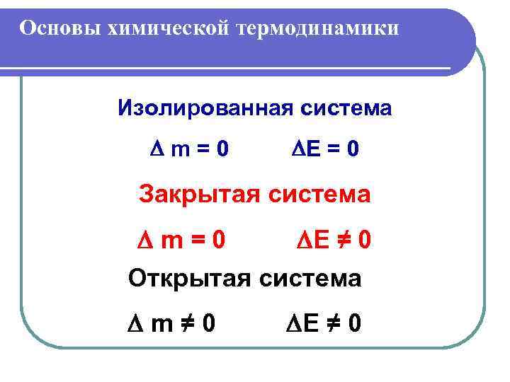 Основы химической термодинамики Изолированная система m=0 Е = 0 Закрытая система m=0 Е ≠