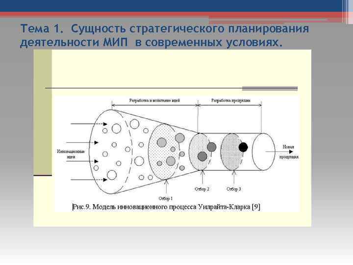 Тема 1. Сущность стратегического планирования деятельности МИП в современных условиях. 